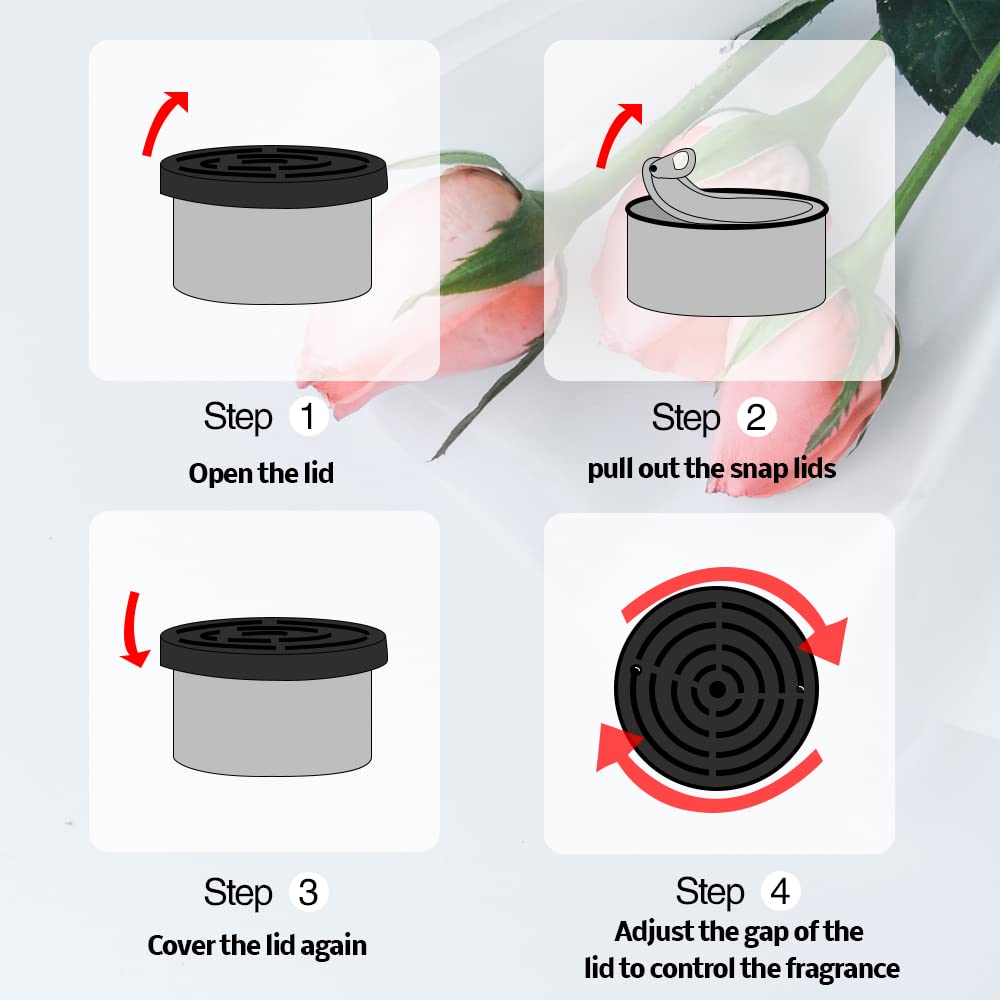 Car Air Freshener:   Coconut S - Home Fragrance Oud ulasan dan harga
